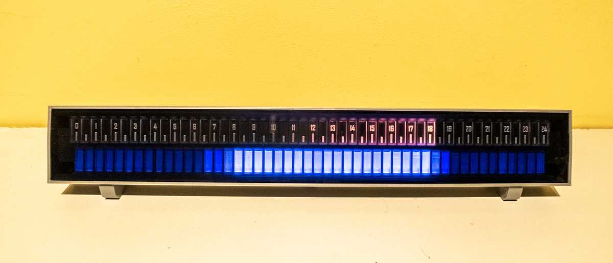 Clock Mode Display modes for a WiFi connected linear clock - Maakbaas