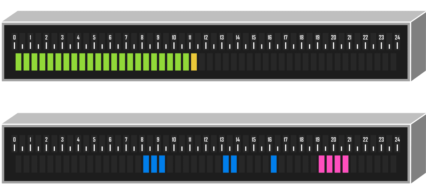 Designing a linear clock that shows your calendar Maakbaas